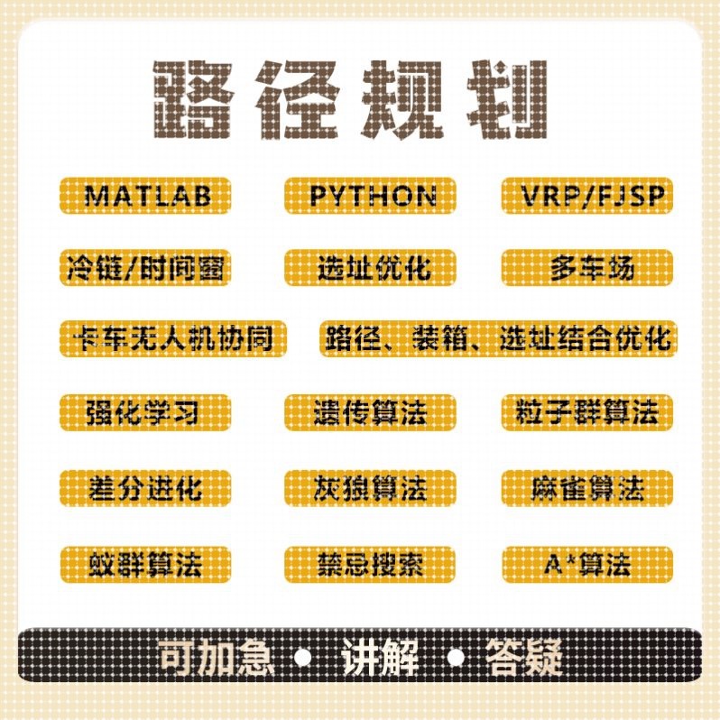 matlab路径规划python强化学习多目标优化遗传粒子群算法代编改进