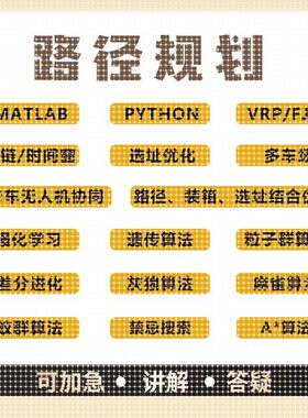 matlab路径规划python强化学习多目标优化遗传粒子群算法代编改进