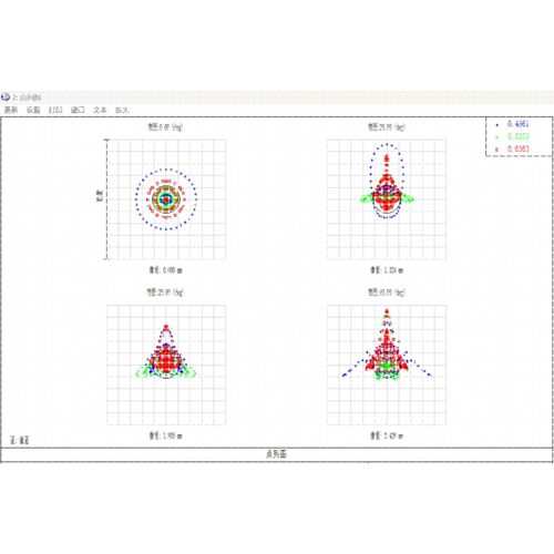 广角监控镜头设计 zemax光学镜头设计