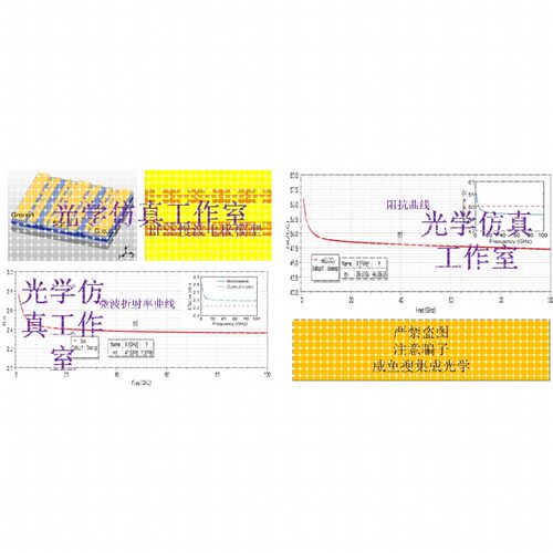 铌酸锂电光调制器仿真设计-T型慢波电极