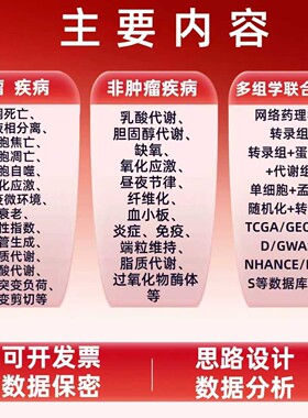 16s/18s/ITS扩增子/宏基因组测序数据分析制图 R代做辅导定制分析