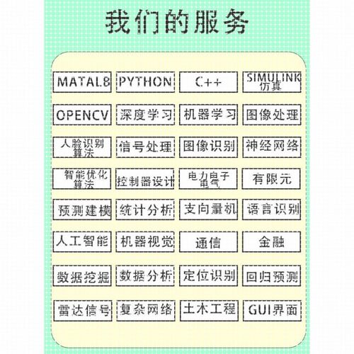python、爬虫数据抓取、数据采集、文本分析、知识图谱、算法创新
