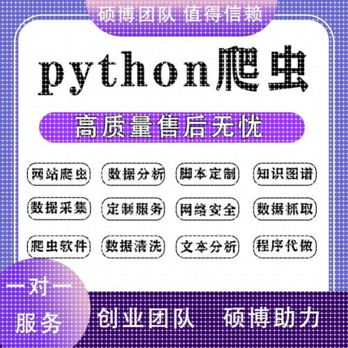python、爬虫数据抓取、数据采集、文本分析、知识图谱、算法创新