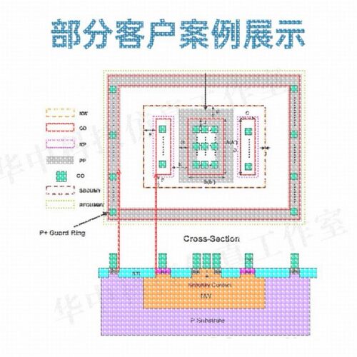 Amesim彷真模拟代做Carsim/Trucksim/Matlab/Simulink电气彷真