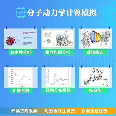 分子动力学模拟代算 分子对接 虚拟筛选LAMMPS MS GROMACS CP2K