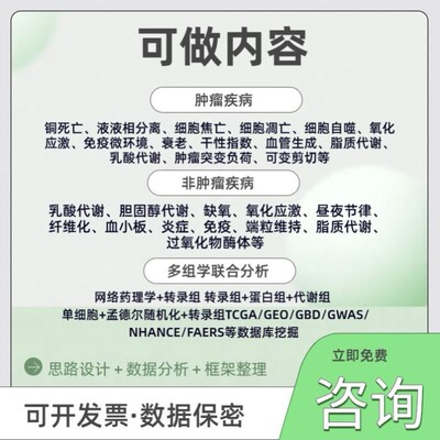 甲基化差异位点曼哈顿图生信可视化服务