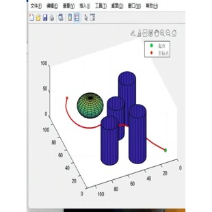 路径规划matlab 三维 A星遗传狼群蜂群 调度 货位优化 萤火虫 vrp