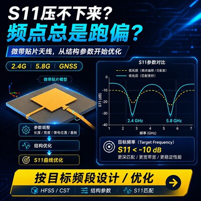 微带贴片天线设计优化|2.4G5.8GGNSS|HFSSCST仿真服务