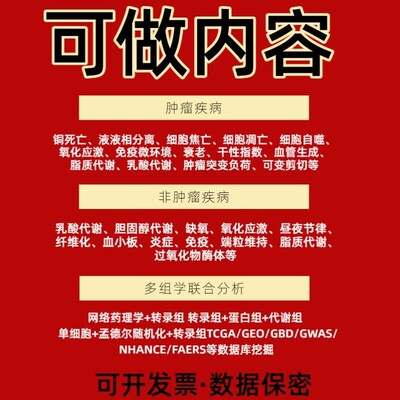基因共表达WGCNA模块热图生信分析绘图
