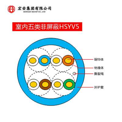 供五类网线 纯铜 305米 宏安网线