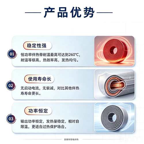 并联恒功率电伴热带RDP2-J4-Q防爆防腐耐高温国标管道加热带60W