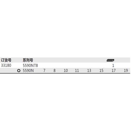 德WIihaMAGA-102威汉8331开05590NT8绝缘边国口扳手８件套