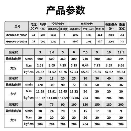 信达工厂200W齿轮减速电机12v可调速慢速24v小马达机械设备电动机