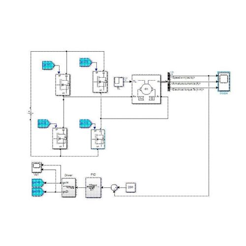 H桥控制直流电机 指导 速度PID闭环仿真 matlab simulink