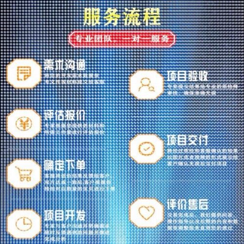 matlab路径规划算法遗传算法蚁群粒子群狼群算法无人机python代编