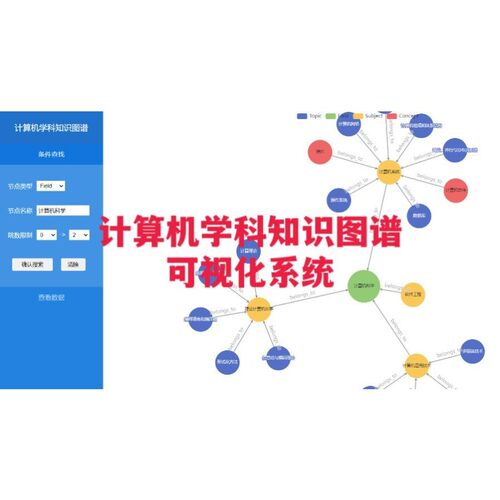 知识图谱构建neo4j可视化系统问答系统python环境配置运行出图