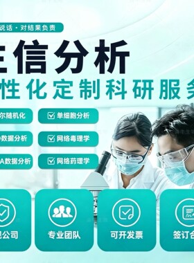 网络药理学/单味药/复方药/GO/KEGG/韦恩图作图