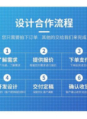 Python Matlab代做 C 优化算法 数据分析 图像处理 建模 程序代做
