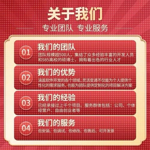 Matlab代码复现程序代编程设计遗传信号图像处理深度学习算法优化