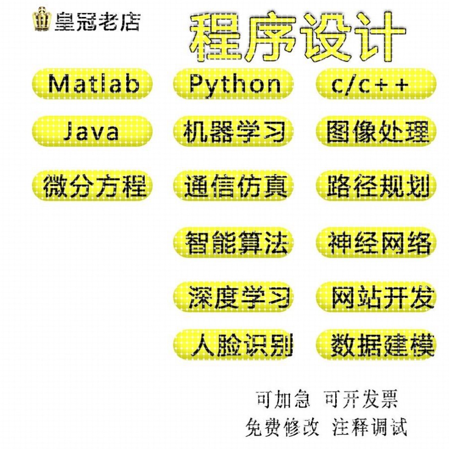 matlab路径规划遗传算法代编车辆调度多目标优化粒子群算法改进
