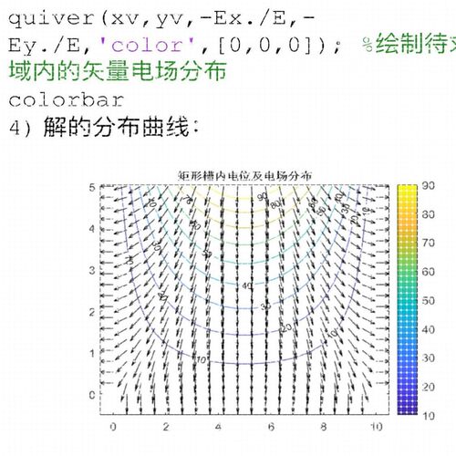 代做hfss天线ADS/CST/ANSYS/Abaqus/Fluent/Adams/comsol/CFD仿真