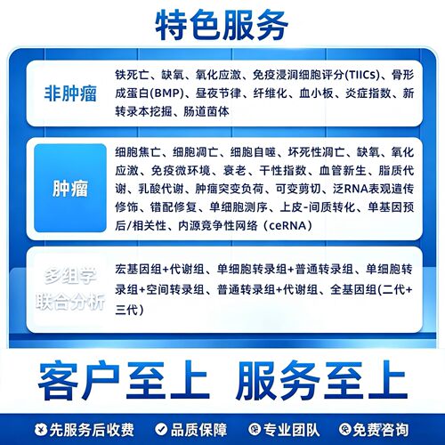 一对一指导生信分析孟德尔随机化meta医学R语言单细胞转录组