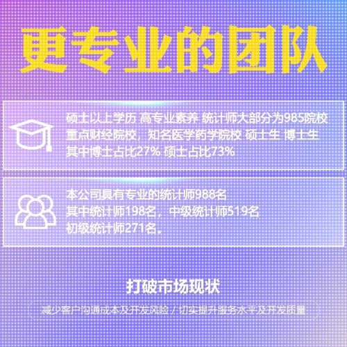 Python代编程深度学习机器学习神经网络数据分析算法自然语言处理