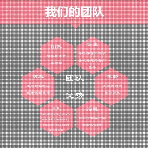 代做comsol电磁maxwell仿真cst设计hfss天线声学光学有限元分析