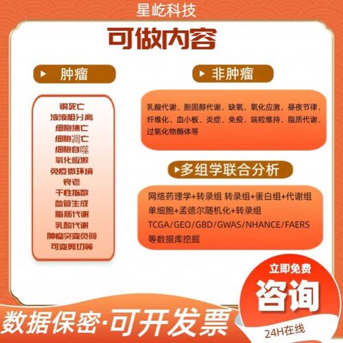 ?转录组甲基化修饰多组学联合机制生信分析服务? ?