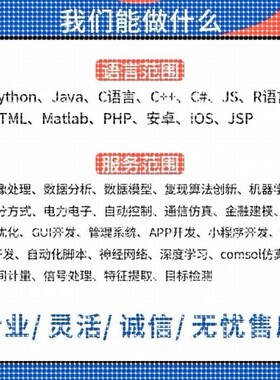MATLAB遗传粒子群蚁群算法路径规划算法多目标优化Python强化学习