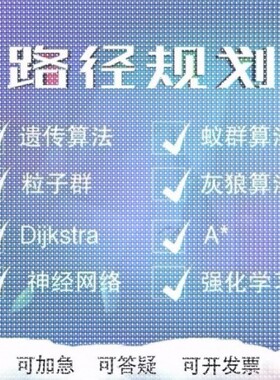 MATLAB遗传粒子群蚁群算法路径规划算法多目标优化Python强化学习