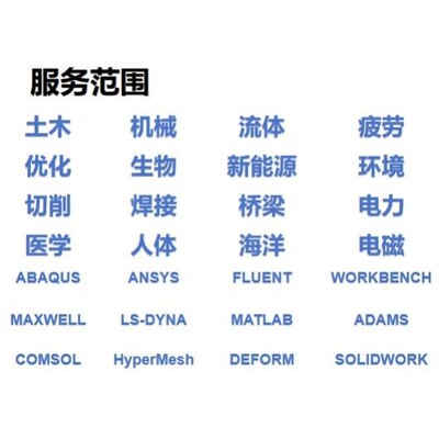 代做comsol/hfss/cst/zemax/fdtd/maxwell仿真射频天线电磁光学