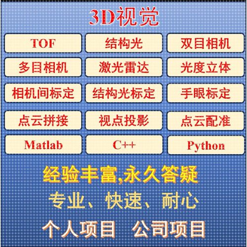 图像处理/3D视觉/软件开发/C++/Matlab/Python/Opencv