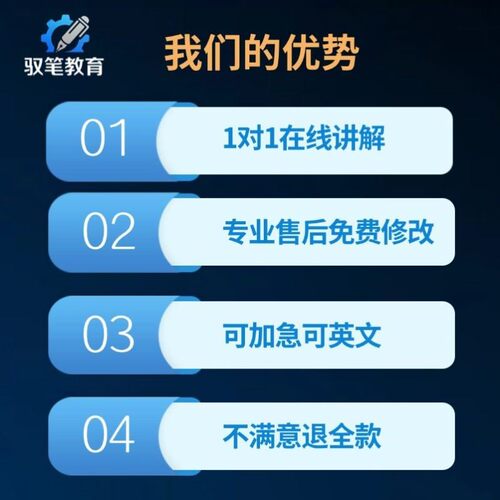 matlab代码帮做，算法设计，模型调参，程序复现，创新点设计！