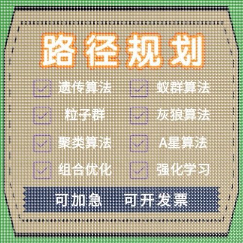matlab路径规划蚁群遗传蜂群蜂群狼群灰狼算法代做python强化学习