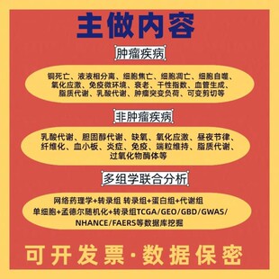 网络药理学中药复方单味药化合物KEGG富集机制研究
