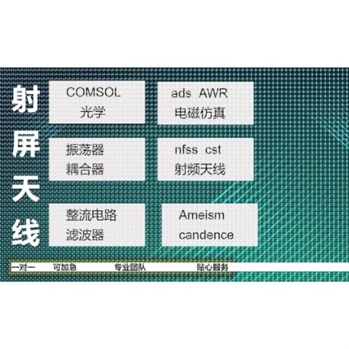代做hfss天线ADS/CST/zemax光学Comsol/fdtd/Amesim/feko仿真射频