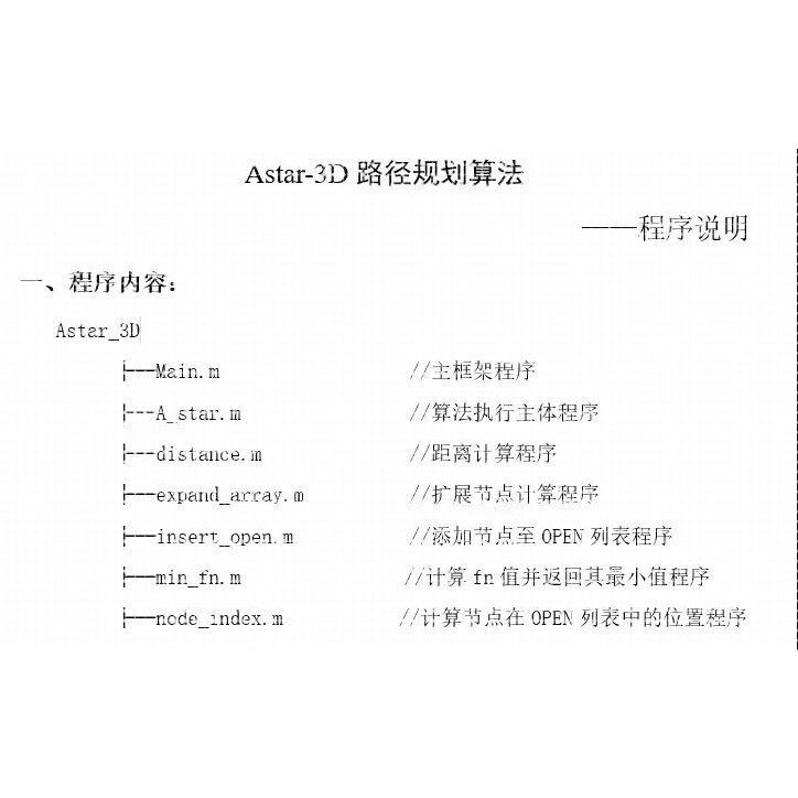 A*3D路径规划算法matlab代码可用于无人机，航行器等实验研究