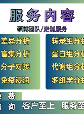 扩增子16s/18S/ITS宏基因组测序数据分析微生物多样性测序基因组