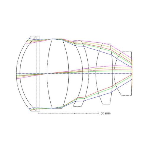 红外导引头四象限探测器光学系统设计 红外 zemax镜头设计