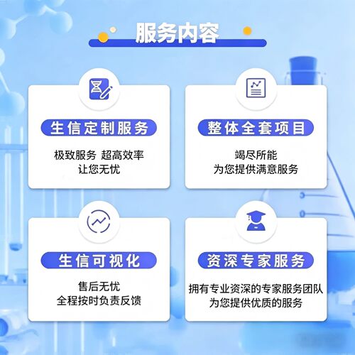 网络药理学分子对接代做中药非靶代谢组活性成分筛选分析