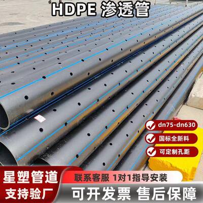 厂家直销工程用打孔盲沟PE渗排水管地下预埋排水管