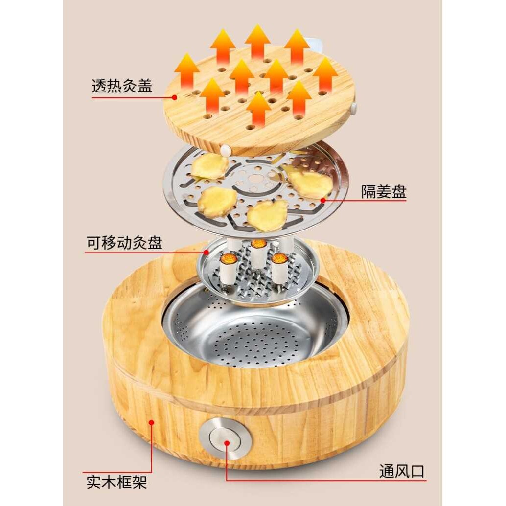 实木蒲团坐灸仪坐垫熏蒸仪热敷温灸器艾灸盒子艾灸凳子家用坐灸凳