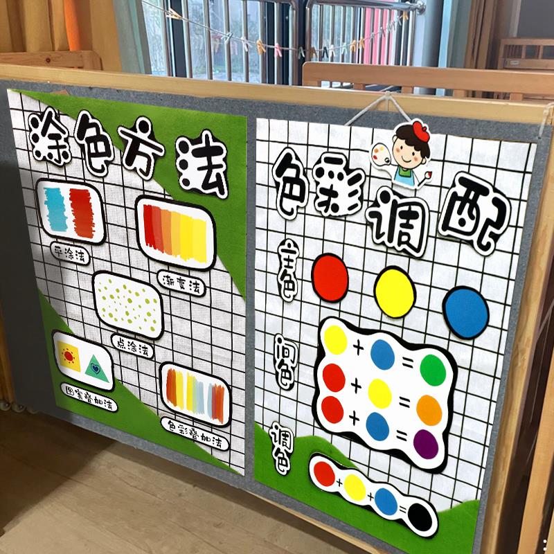 幼儿园大班美工区域角环创装饰手工材料包diy中班线描画色彩搭配