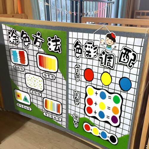 幼儿园大班美工区域角环创装饰手工材料包diy中班线描画色彩搭配