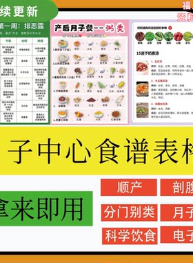 月子中心产后顺产剖腹产月子餐菜谱食谱表格42天30天营养餐电子版