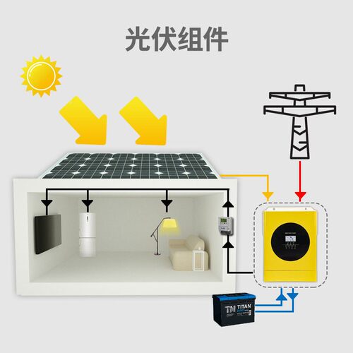 变压制逆控166一逆变器48V/5体000W可并纯机监控光伏控器智能并机