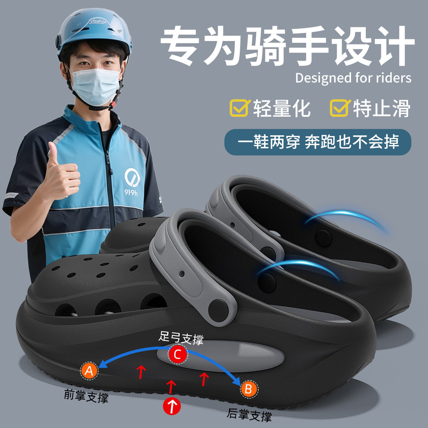 骑手洞洞鞋男款夏季2026新款外卖员专用厚底耐磨防滑防臭透气凉鞋
