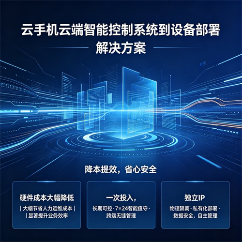 云手机 云端智能终端系统开发 硬件设备部署一站式  云真机系统