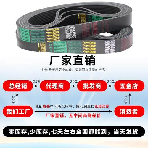 6PH8PJ10PK12PL1660 1665 1670 1675 1680 1685传送机械多楔皮带